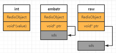 image-20220408170556282